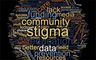 Stigma, Data and Accessing Care: Preparing for a Fight Against the Opioid Crisis